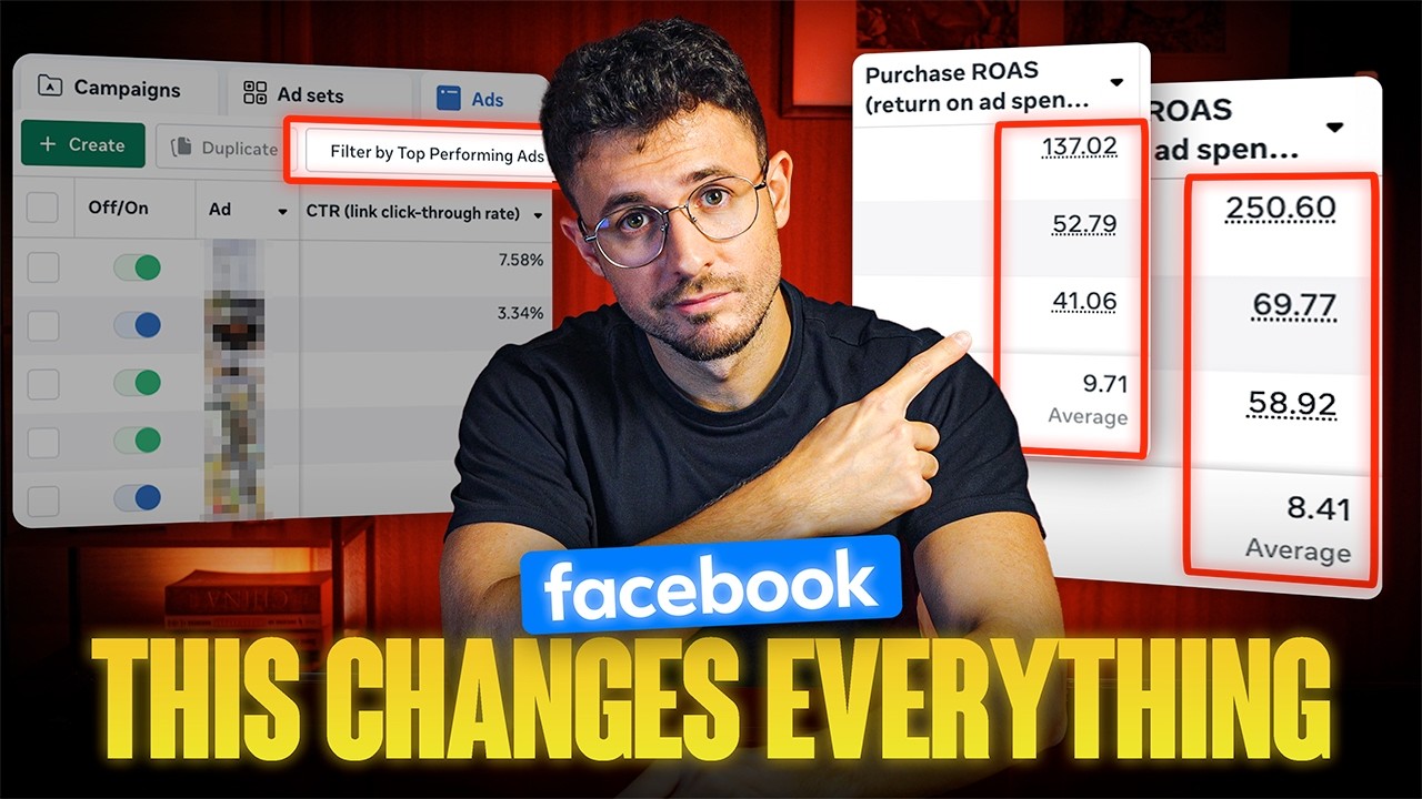 How to Analyse Facebook Ads to Improve ROAS (2025 UPDATE)