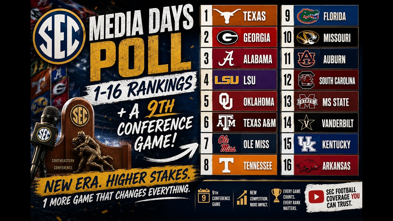 SEC Media Days Power Rankings