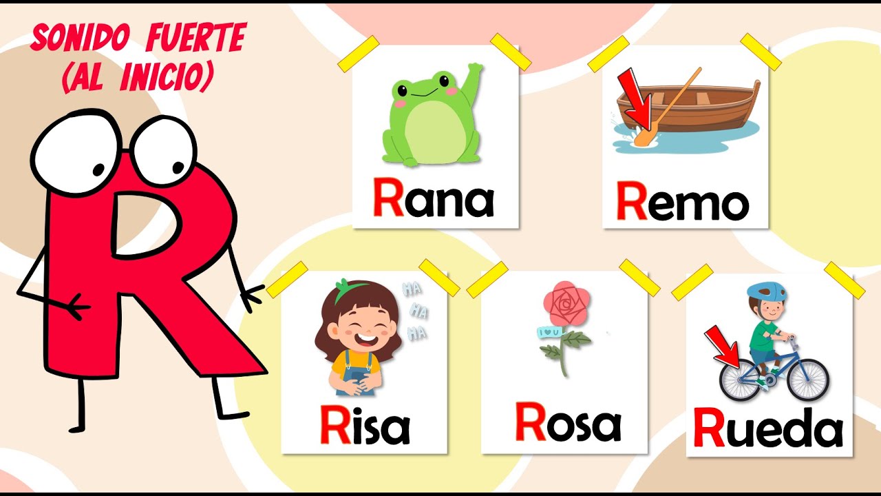 RA, RE, RI, RO, RU (SONIDO FUERTE)🌀APRENDE A LEER SÍLABAS Y PALABRAS / VIDEOS EDUCATIVOS PARA NIÑOS.