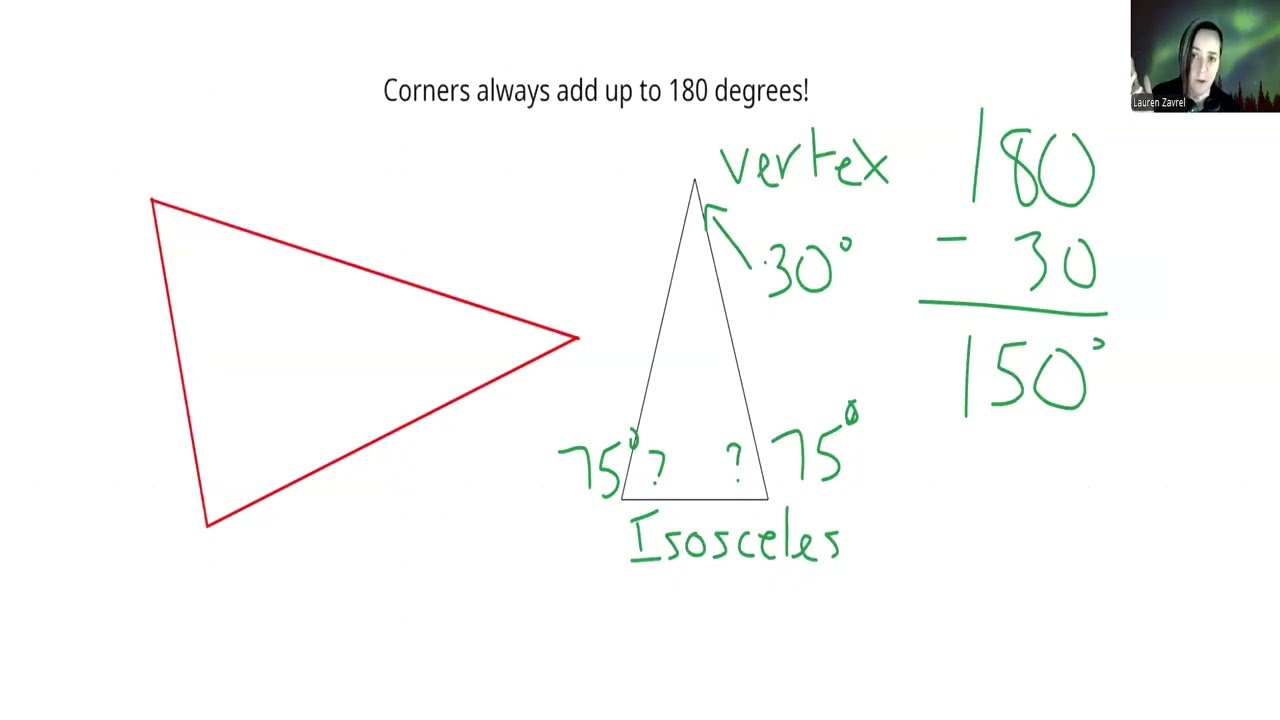 The 180 Degree Rule (Green 6)