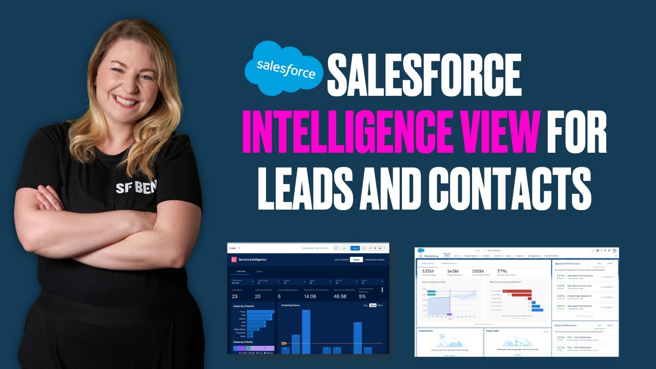 Salesforce Intelligence View: НОВЫЙ вид списка, который понравится вашим пользователям