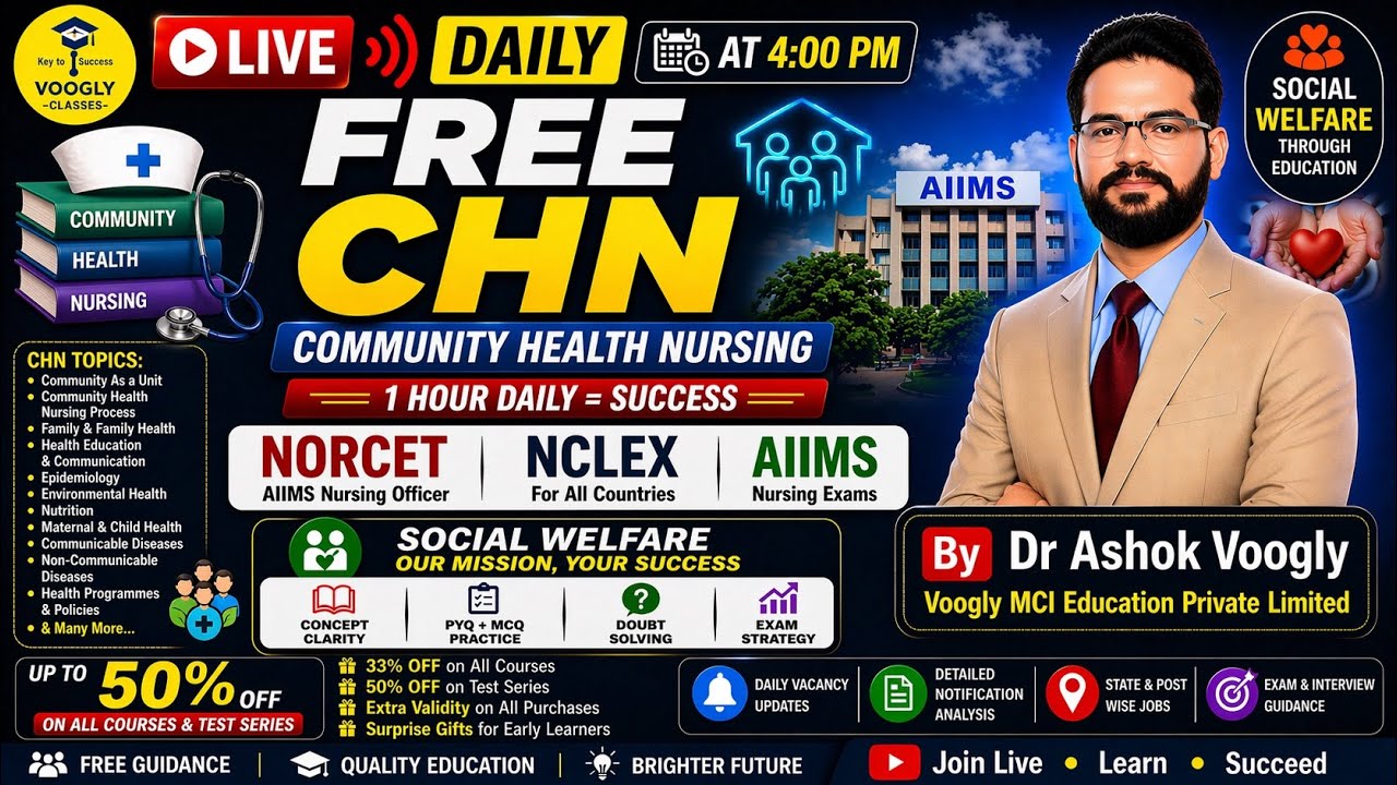 Contraceptives in CHN 💊 | Family Planning Methods + MCQs | NORCET, RRB, DSSSB | Voogly Sir