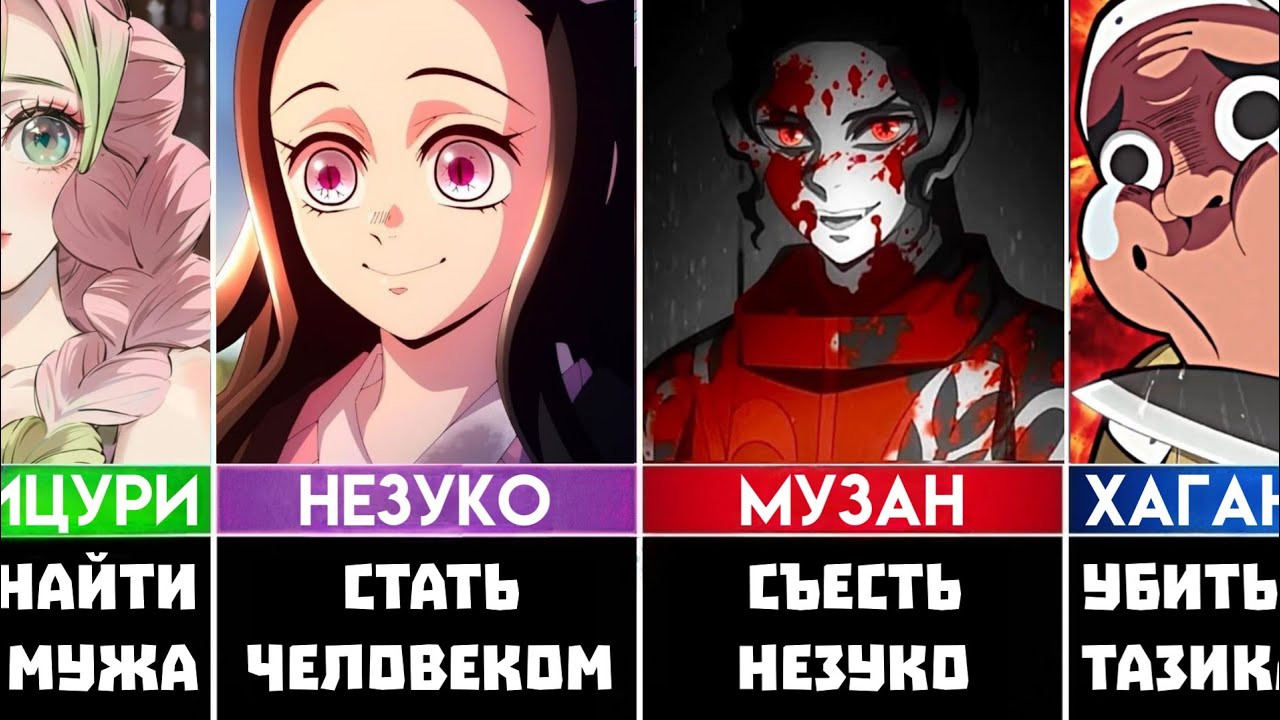 Музан хочет съесть Незуко! МЕЧТЫ Персонажей Клинок Рассекающий Демонов