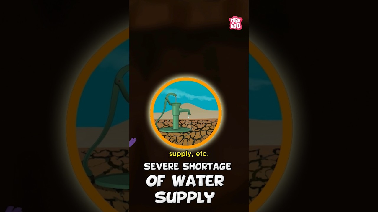 What is drought and its causes? | World Day to Combat Desertification and Drought 2024 
