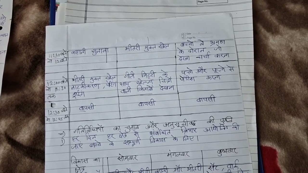 Dece-1 important questions and answers notes for dece students 👆