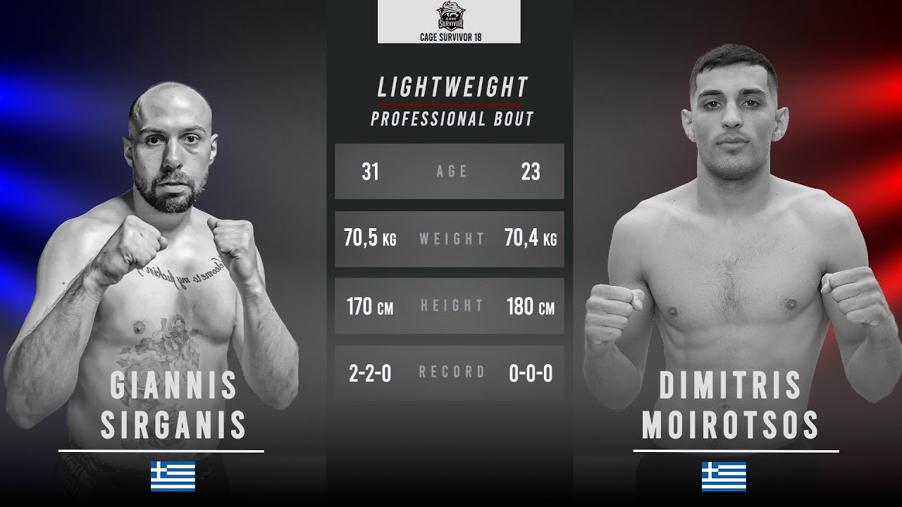 Cage Survivor 18: Giannis Sirganis vs. Dimitrios Moirotsos Full Fight