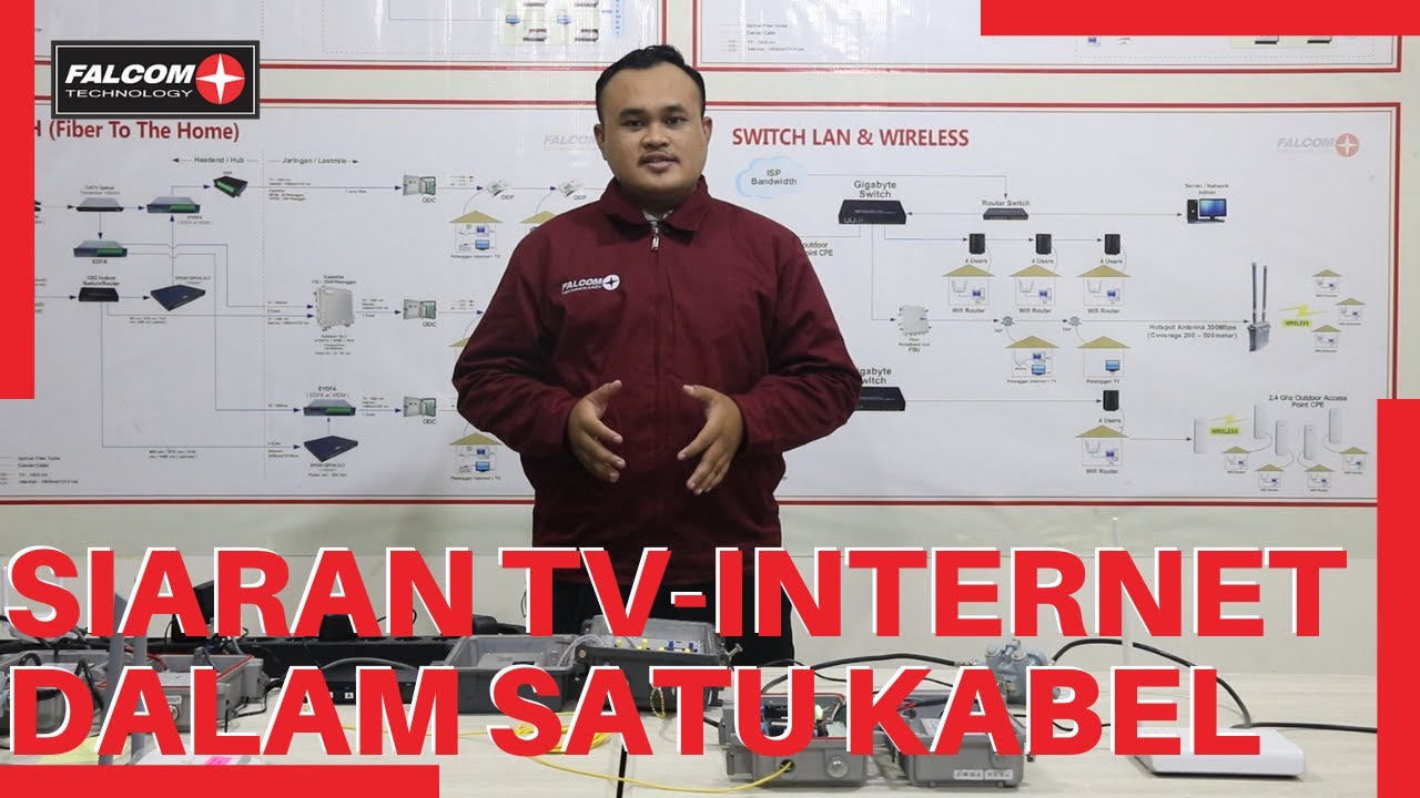 Optimasi Jaringan Fiber Broadband Network Indoor & Outdoor