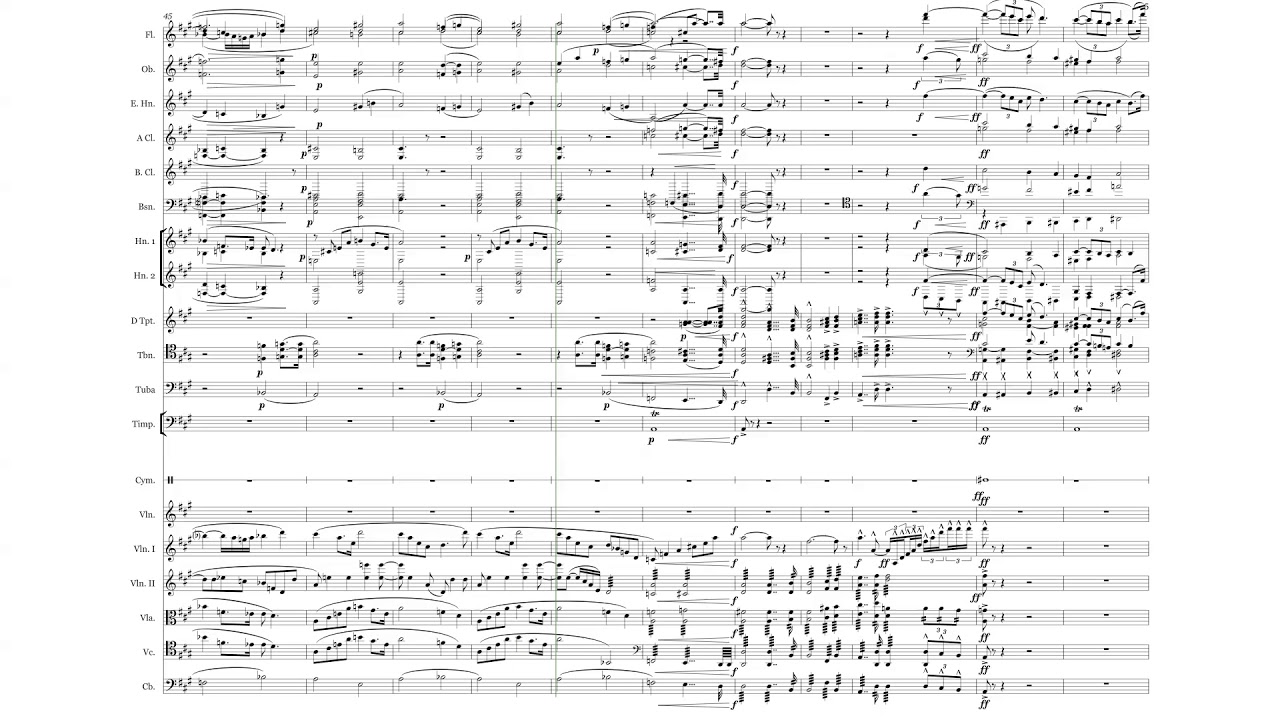 Lohengrin Overture by Richard Wagner (Performed by machine/AI, NotePerformer 3)