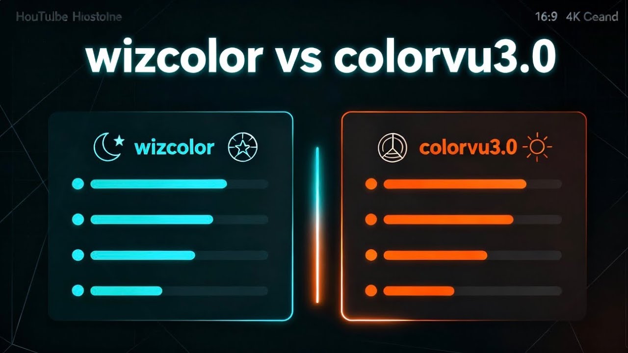 Wizcolor vs Colorvu3.0 Dahua VS Hikvision