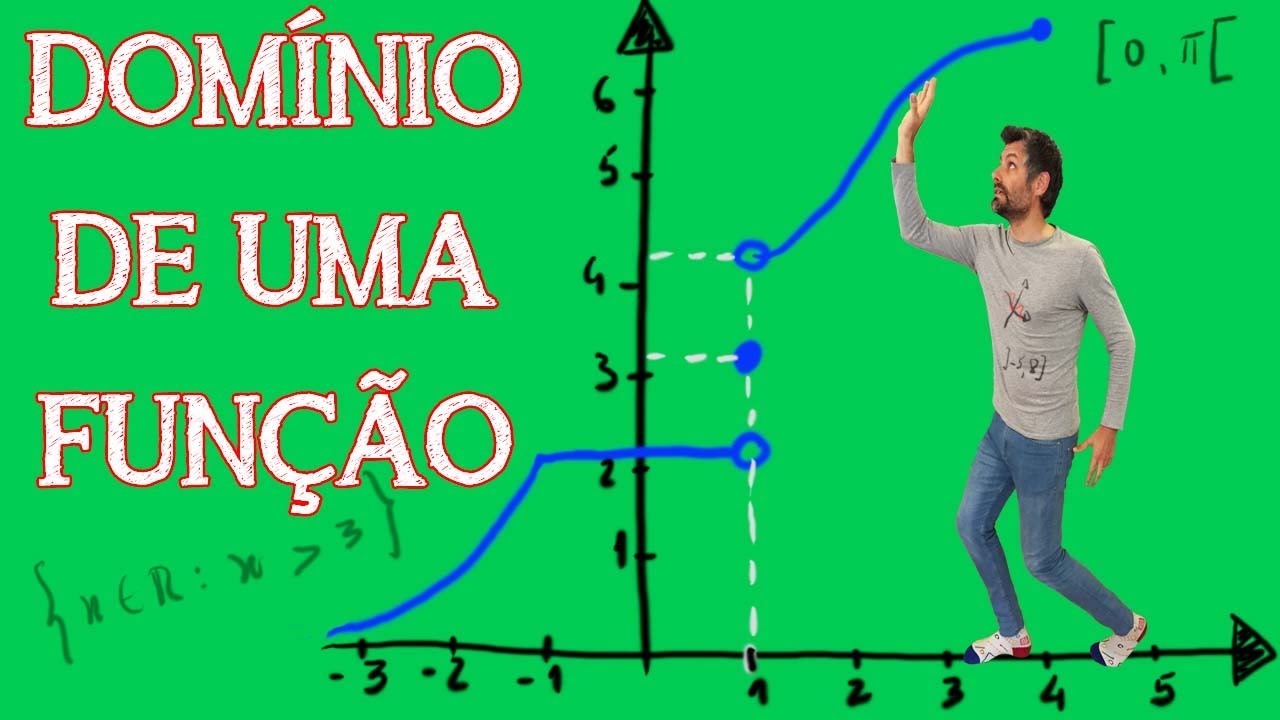 Domínio de uma função