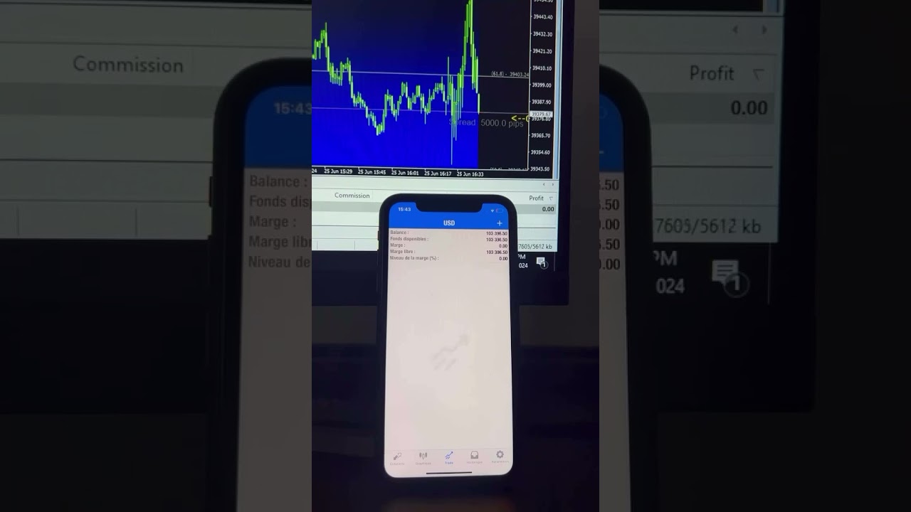 RH EA &ndash; Smart & Safe Gold Trading on MT5