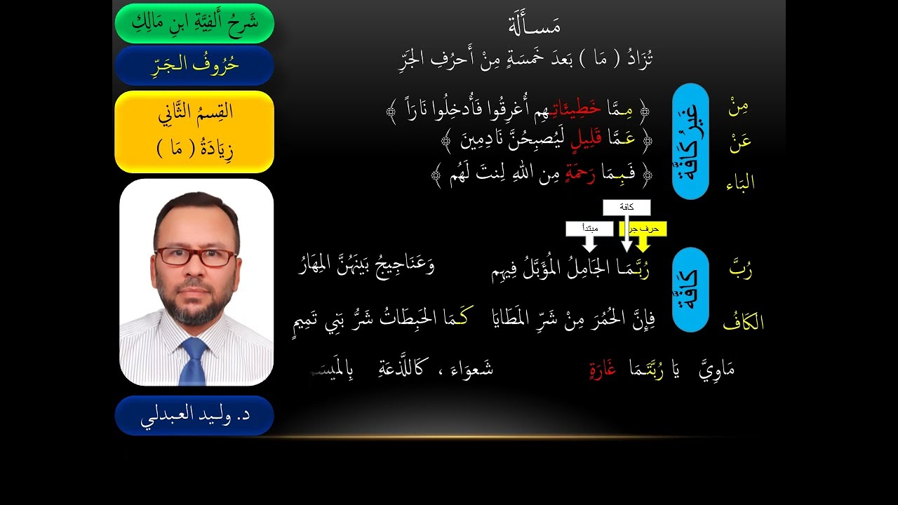 شرح ابن عقيل حروف الجر - 2