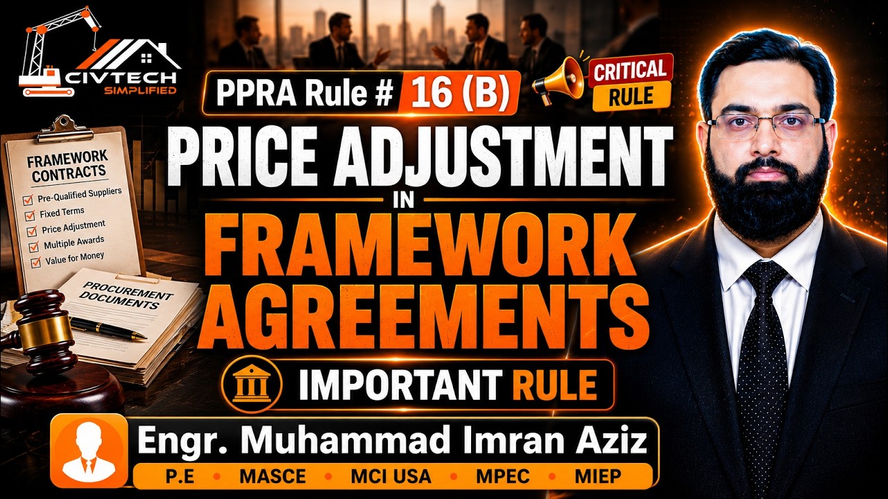 PPRA Rule 16B | Price Adjustment in Framework Agreements Public Procurement & Supply Chain Training