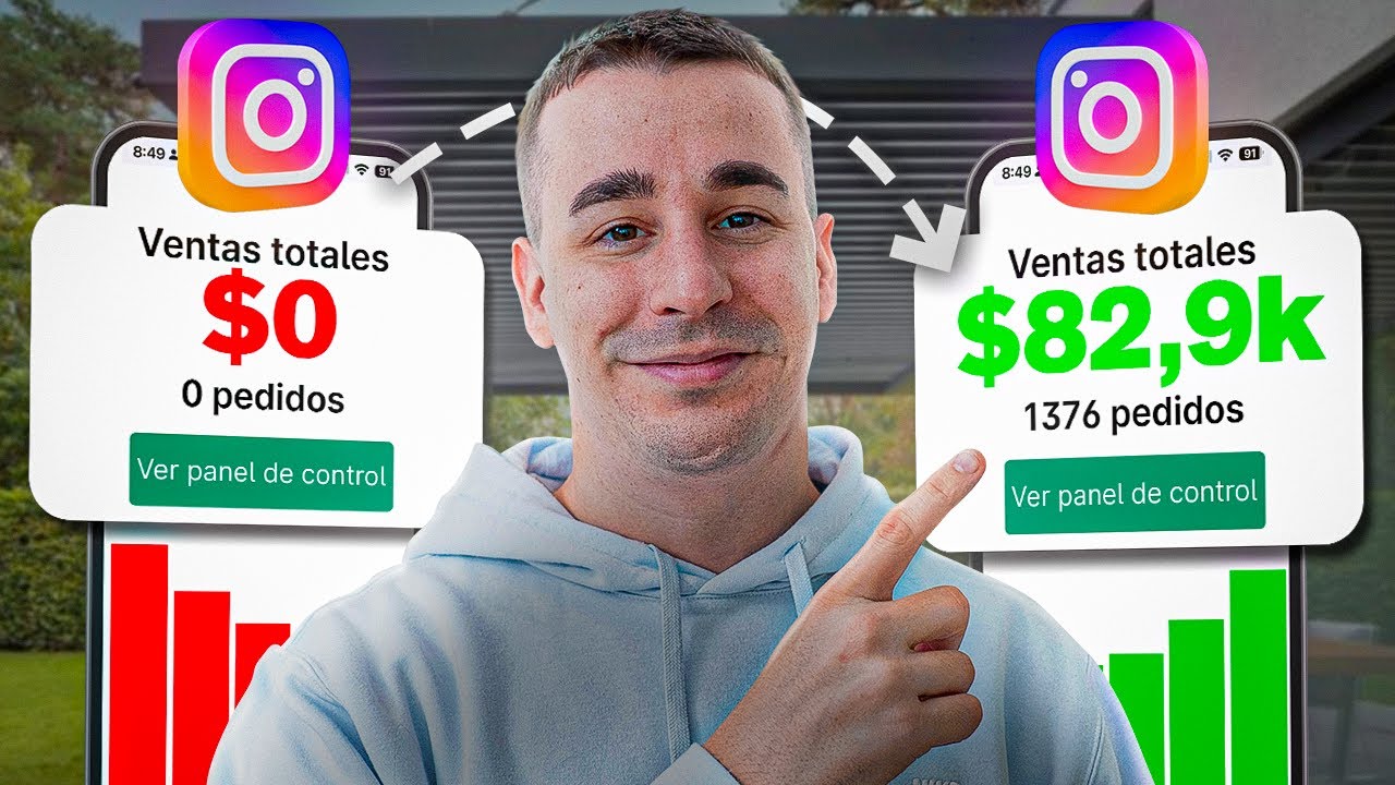 C&oacute;mo Hacer Dropshipping Org&aacute;nico con Instagram Reels (Gu&iacute;a Paso a Paso)
