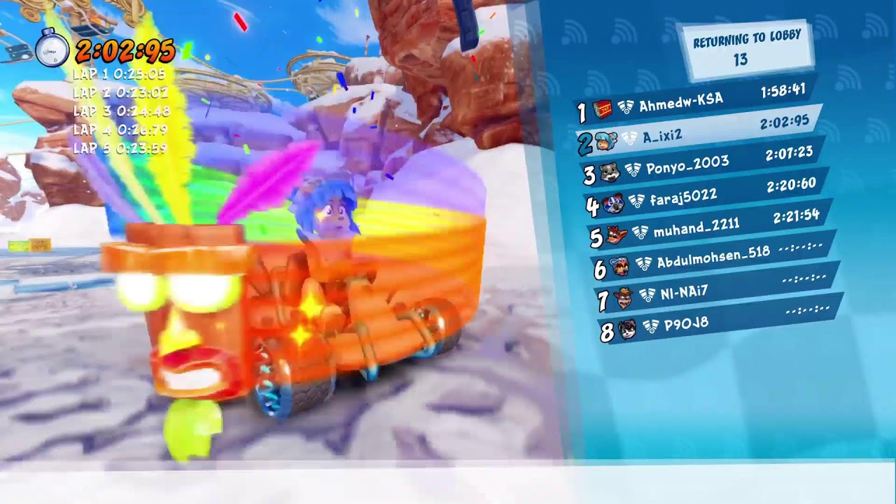 ffa