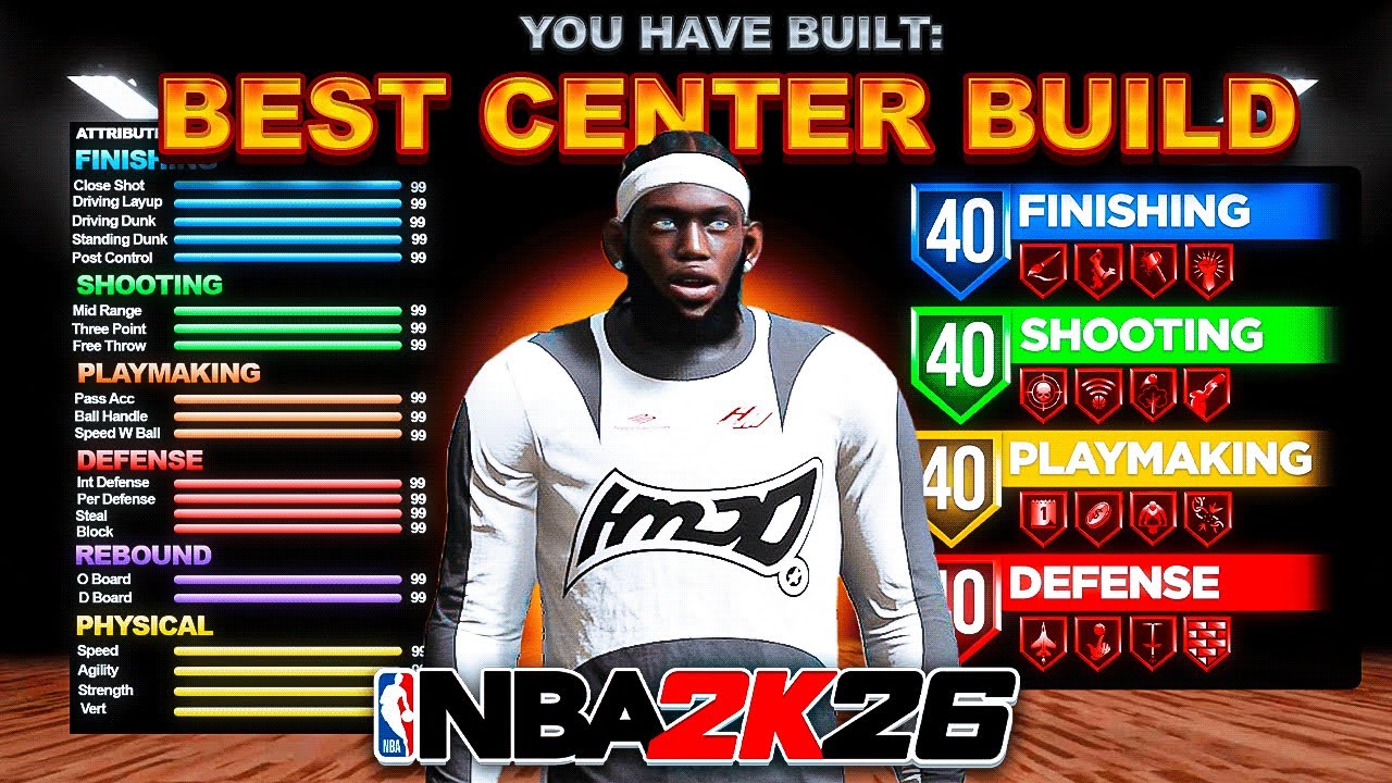 МОЙ ПЕЙНТ БИСТ ИЗ NBA2K21 ВОЗВРАЩАЕТСЯ В ЛУЧШУЮ СБОРКУ ЦЕНТРАЛЬНОГО НАПАДЕНИЯ NBA2K26. ЭТА СБОРКА...