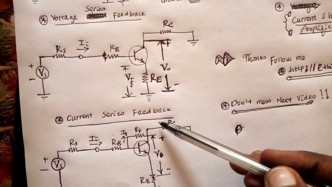 How to easily identify the feedback topology? | in Amaric 2