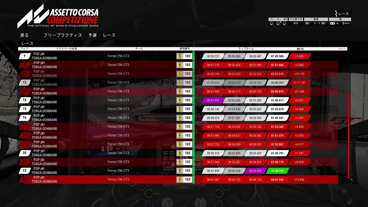 20260308 AMEIMO VOL.18 ZOLDER 目標は安全運転🚗💨