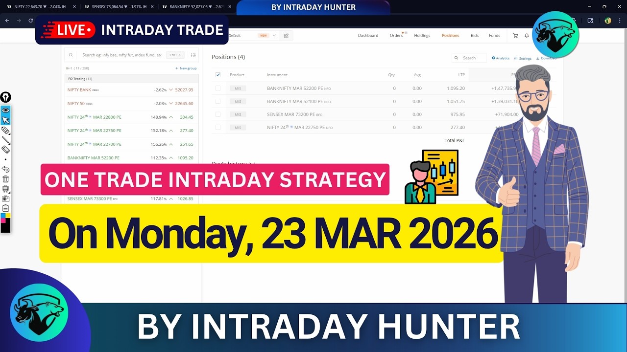 Live Bank Nifty Option Trading 📈 | Intraday Trading by Intraday Hunter