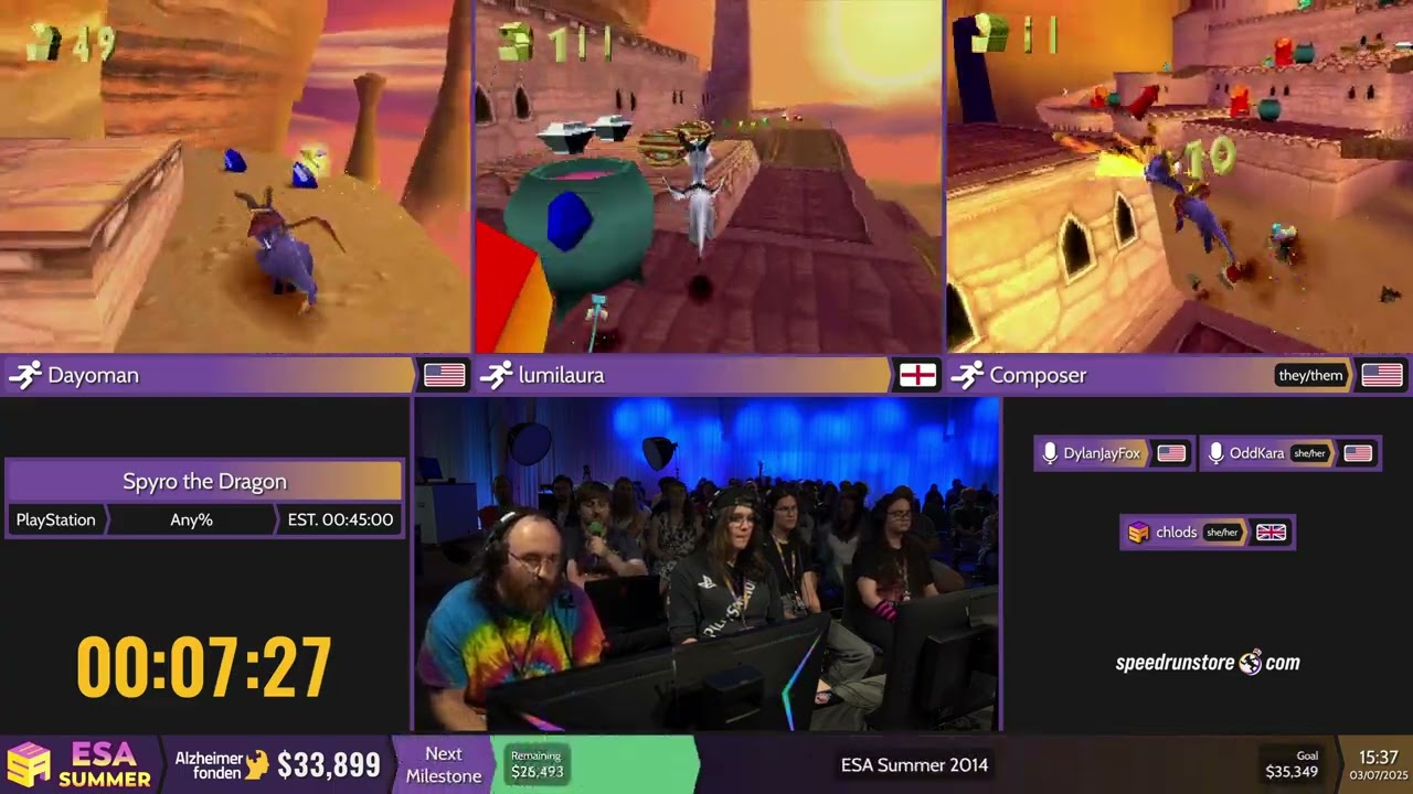 Spyro the Dragon [Any%] от Dayoman, lumilaura и Composer - #ESASummer25