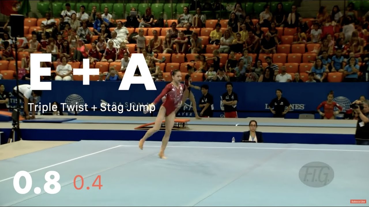 GYMNASTICS SCORING: Ou Yushan FX 2019 (D and E Score!)