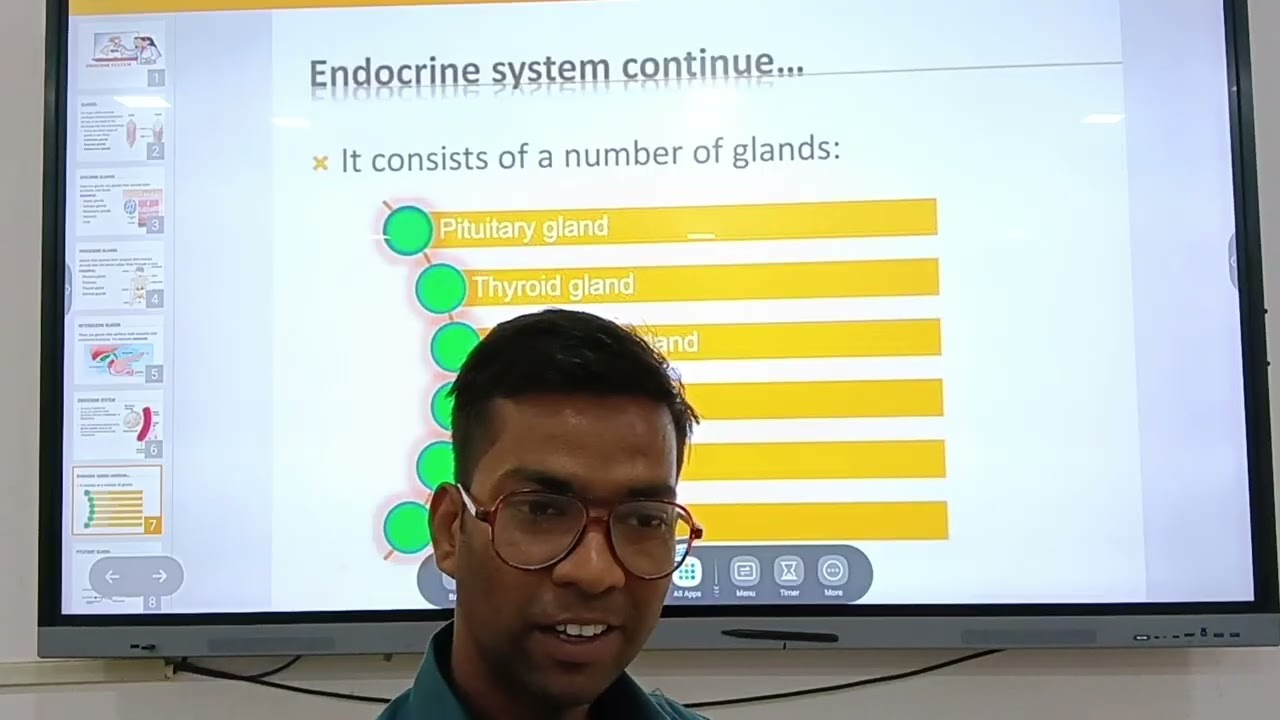 Hormonal Control of Body Functions | Endocrine System Simplified