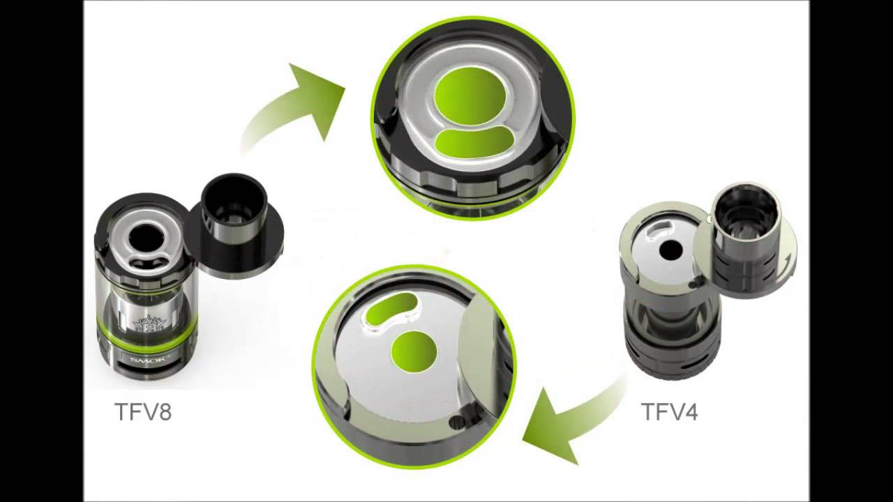 Authentic SMOK TFV8 Sub Ohm Clearomizer Cloud Beast