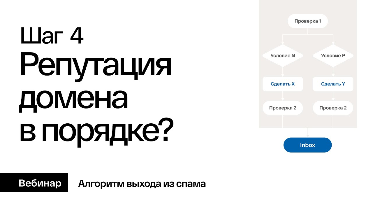 Шаг 4. Проверка репутации домена отправителя