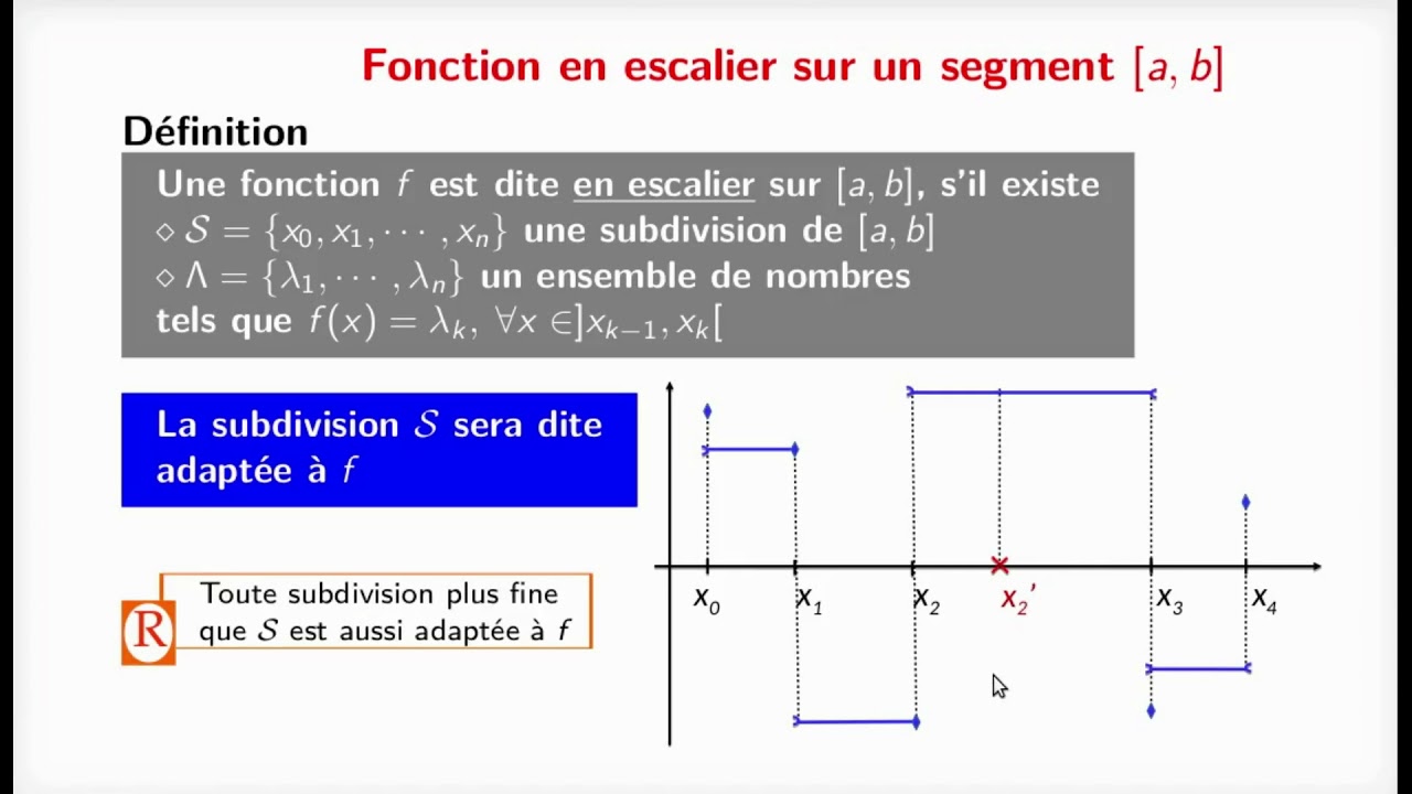 S1 3 Fonction en Escalier (intégrale)
