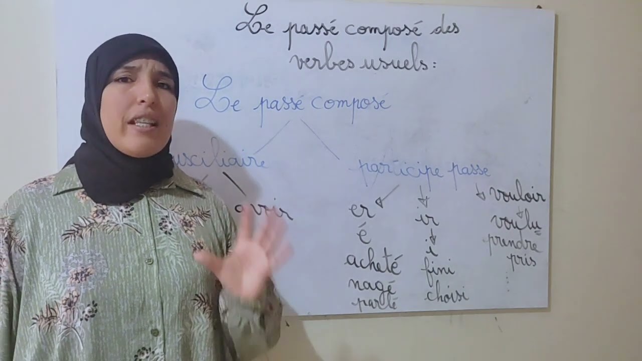 le passé composé des verbes usuels 6AEP mes apprentissages en français