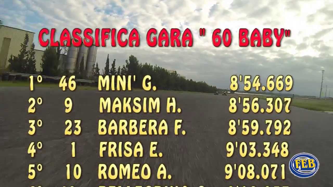 Go Kart - PISTA CONCORDIA / 2° Trofeo Leotta 2013 - 
