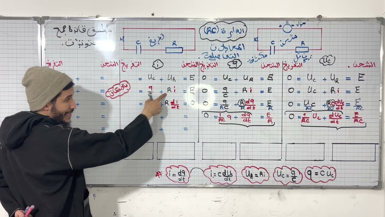 الظواهر الكهربائية : الدارة RC - جميع المعادلات التفاضلية و حلولها - بكالوريا 2023 شرح راااااااائع