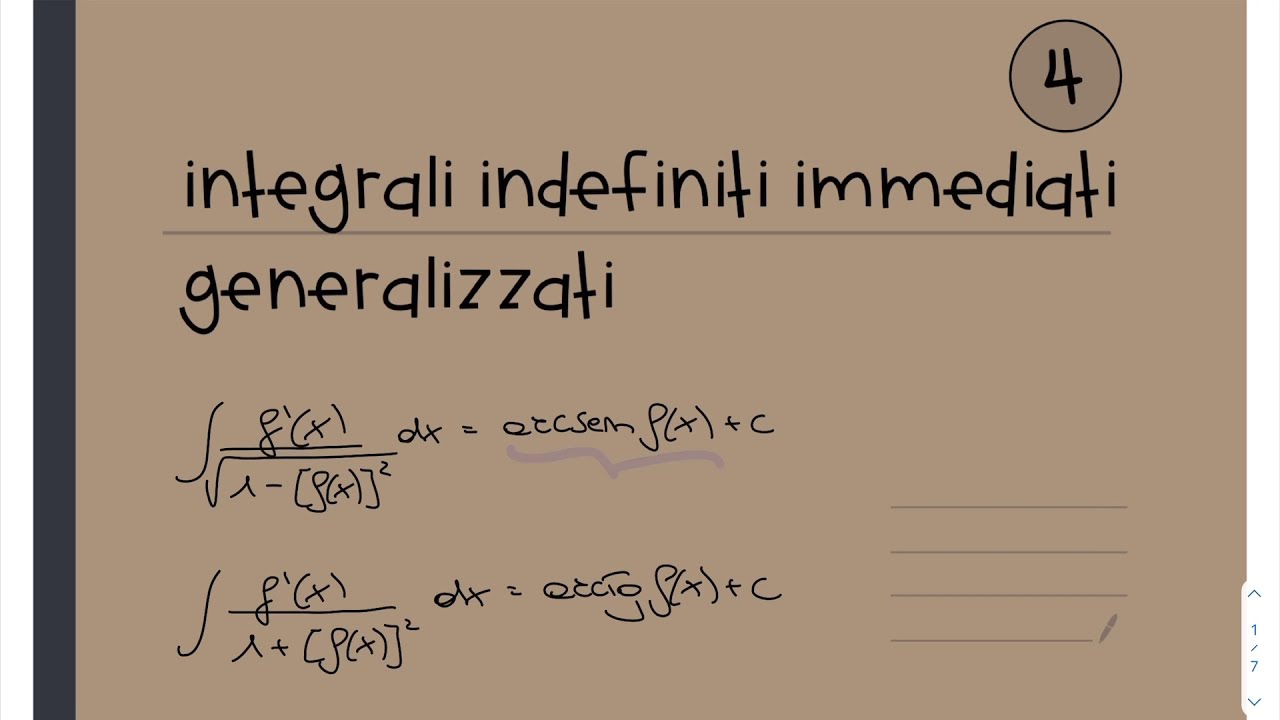 Integrali indefiniti immediati generalizzati 4 (arcsen, arctan)