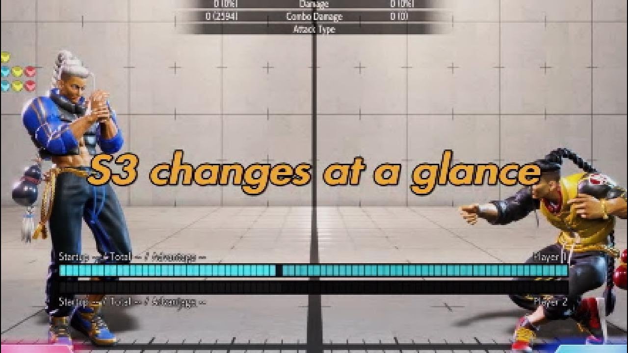 Season 3: Jamie Buffs (?!), Parry changes & more