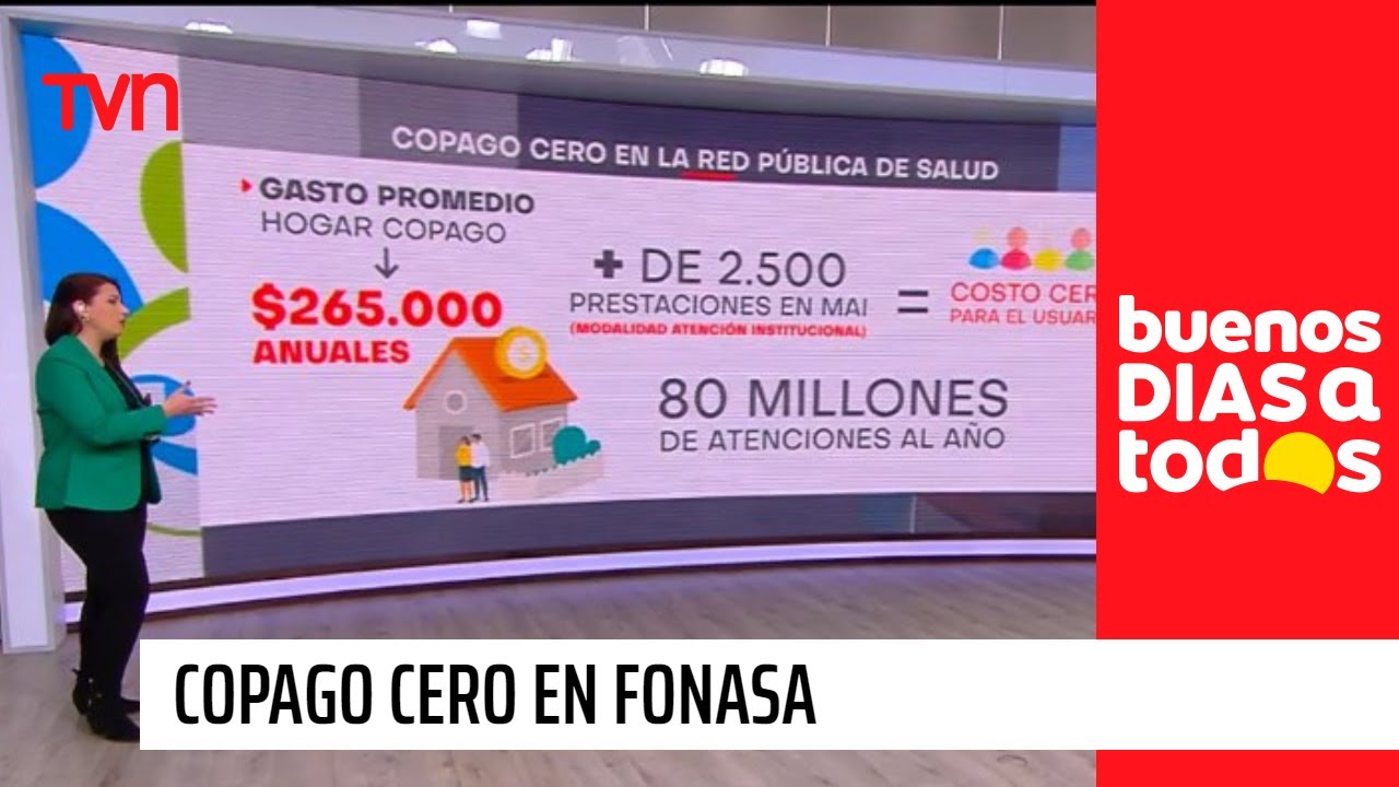 Copago Cero de Fonasa en el sistema público de salud: ¿Cómo funciona y qué incluye? | BDAT