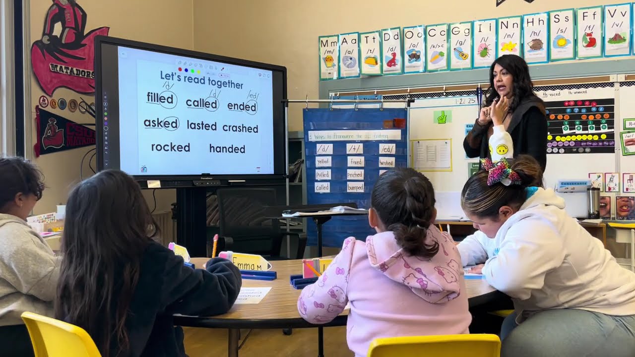 UFLI Lesson 64- Reading and Spelling Words with -ED