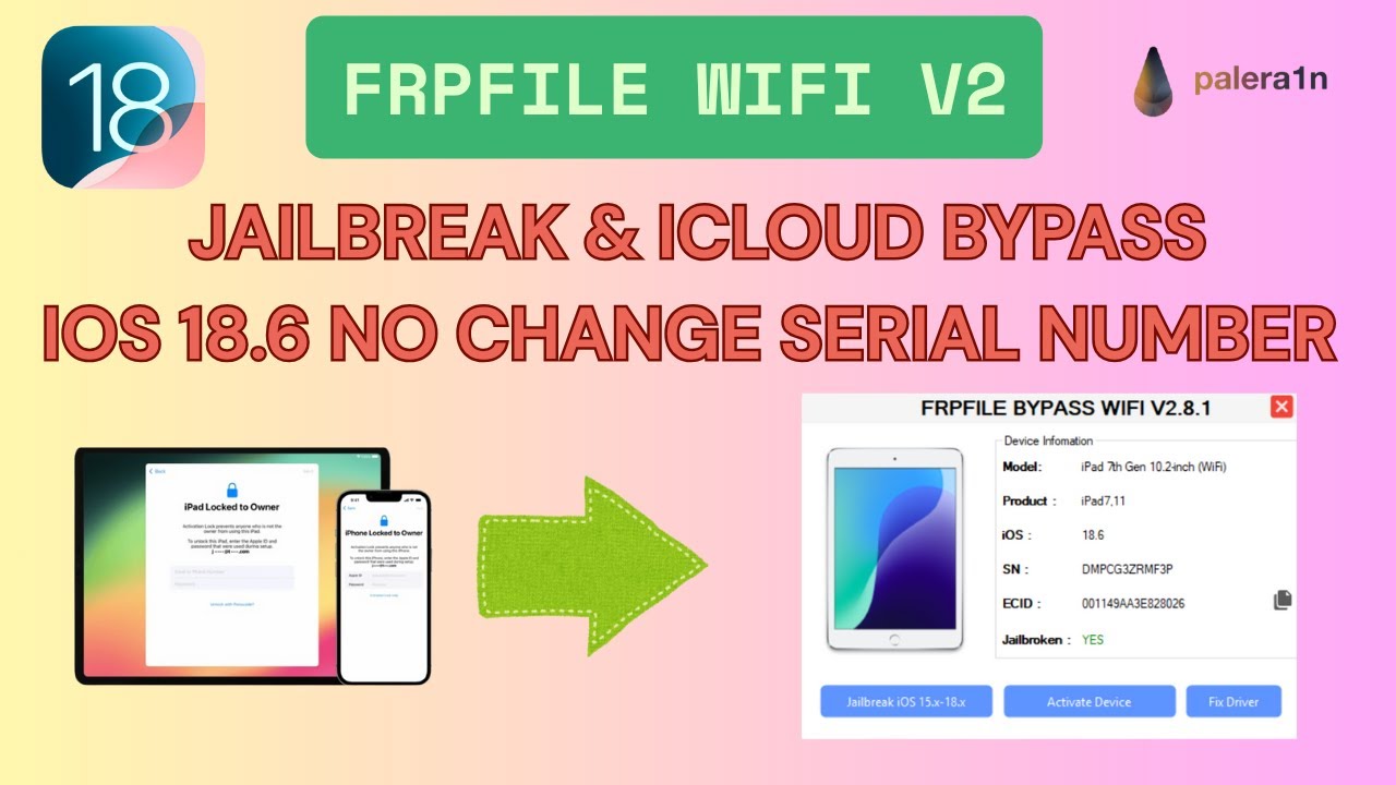 JAILBREAK & Untethered Bypass Hello Screen no change Serial
