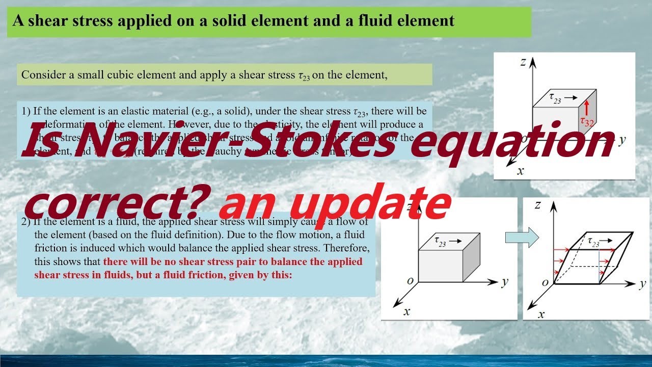 [Fluid Dynamics: Equation] Is Navier-Stokes equation correct? Part1, Inconsistencies