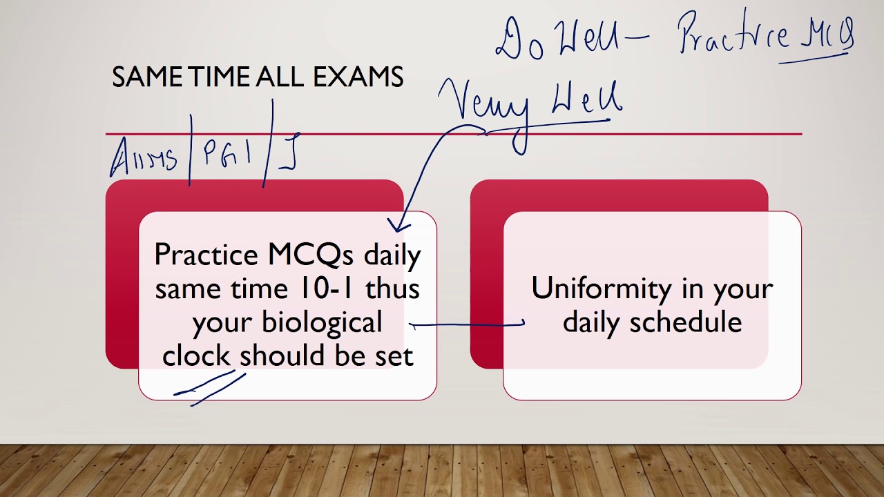 Single day Exam Negative Marking NEET PG 2017-18 by MEDMIRACLE Video-5