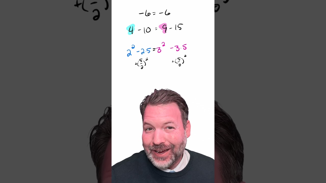 A Mistake Hiding Inside a Perfect Square? Proving that 0=1.