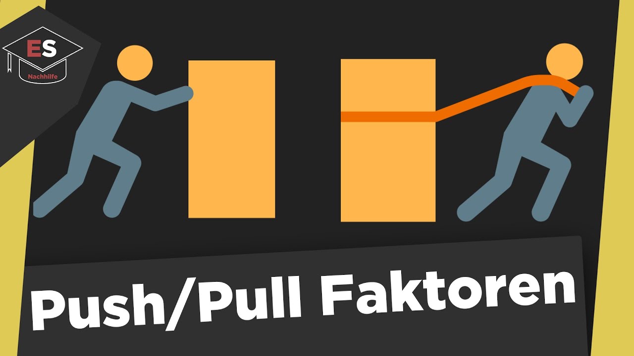 Push- und Pullfaktoren Migration - Push-Pull-Modell - Push- und Pullfaktoren einfach erkl&auml;rt!