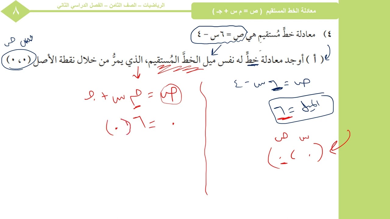11 - 3  معادلة الخط المستقيم   ص = م س + ج   أ.عمر الحمادي