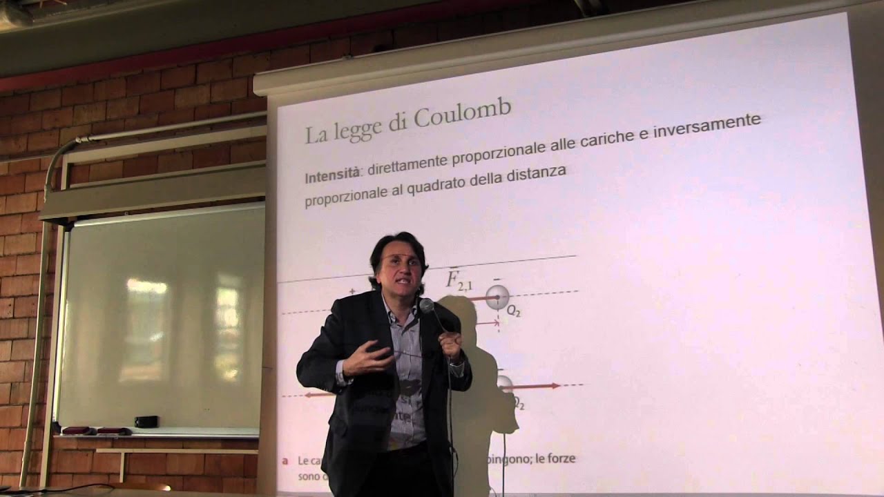 Fisica - Prof. Li Voti videoregistrazione 44 (5 Mag 2015)