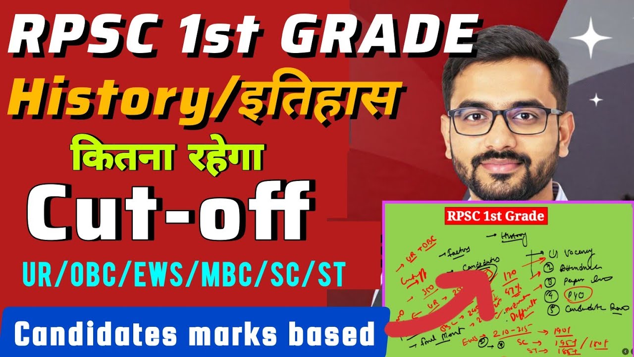 1st grade 2026 History Final Cut off| 1st grade history Final Cut off 2026 | rpsc 1st grade cut off
