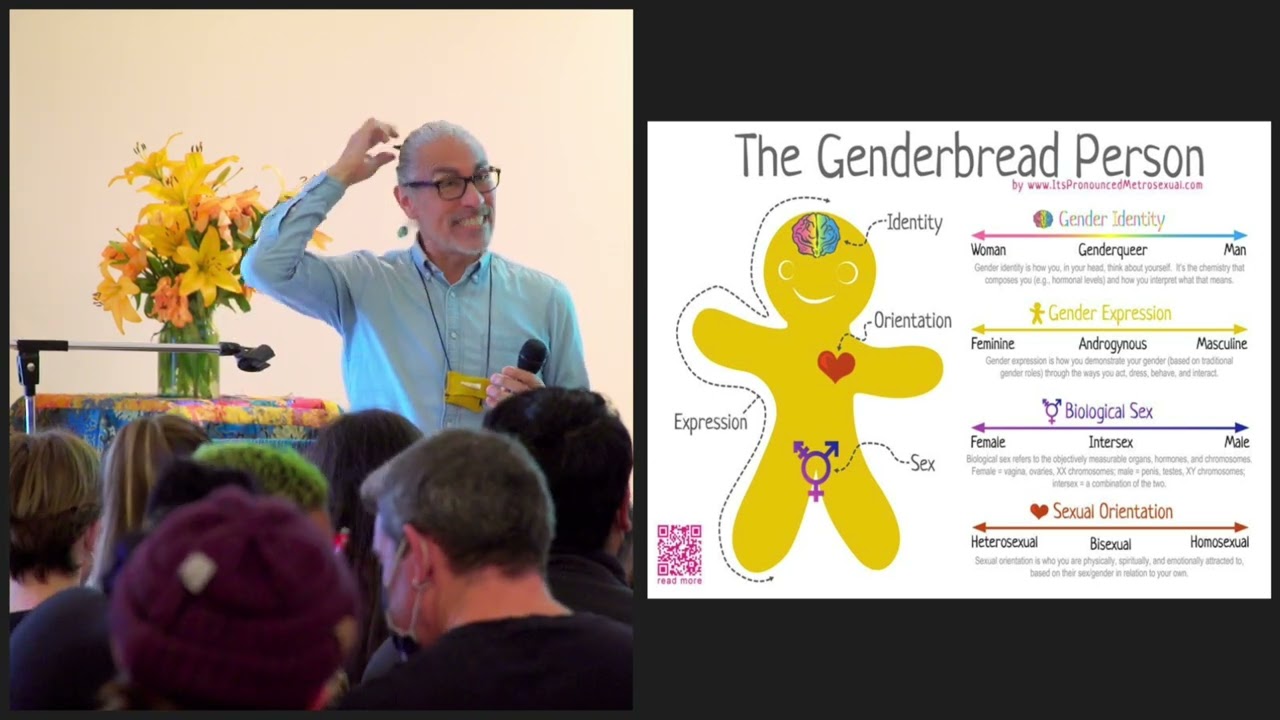 Two-Spirit Teachings Presented by Harlan Pruden (Nēhiyo/First Nations Cree)