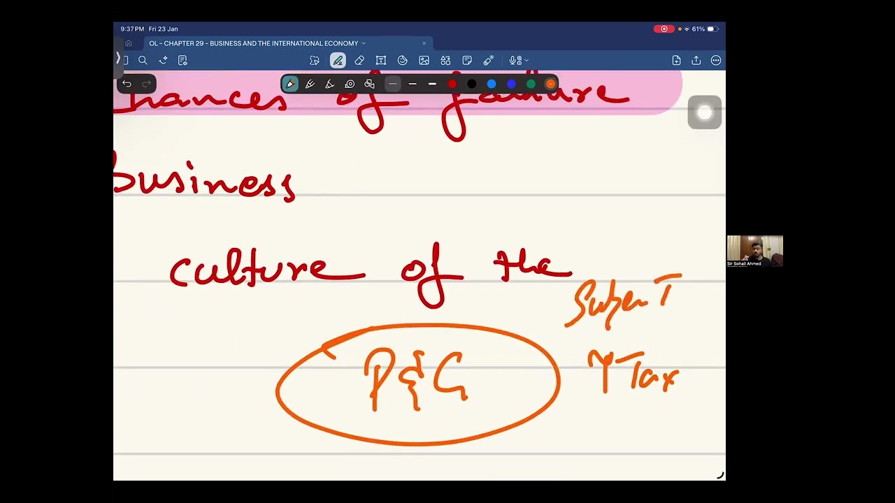 Olevel - Business And The International Economy - Lecture 3