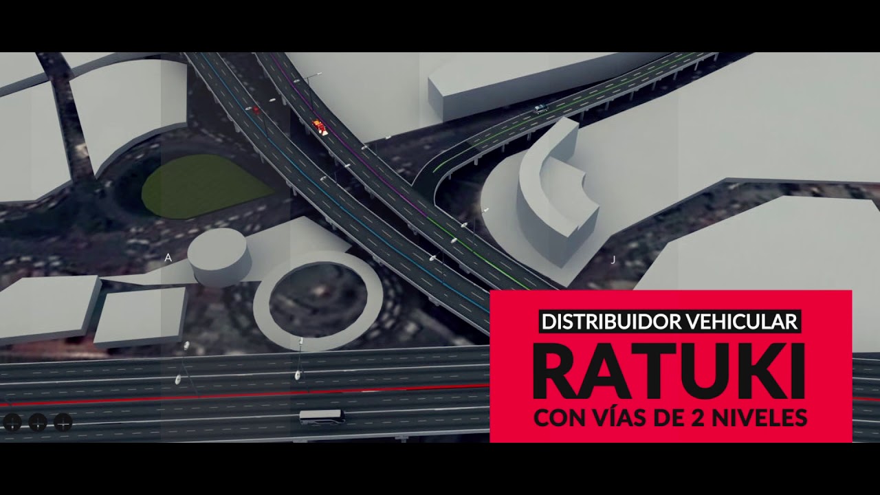 ¡Proyecto Ratuky, el proyecto que convertirá la ciudad de El Alto en una moderna metropoli!