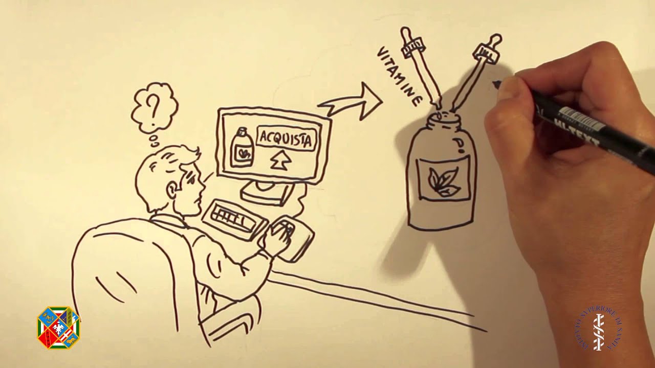 Fitovigilanza: segnala le sospette reazioni avverse a preparati naturali...