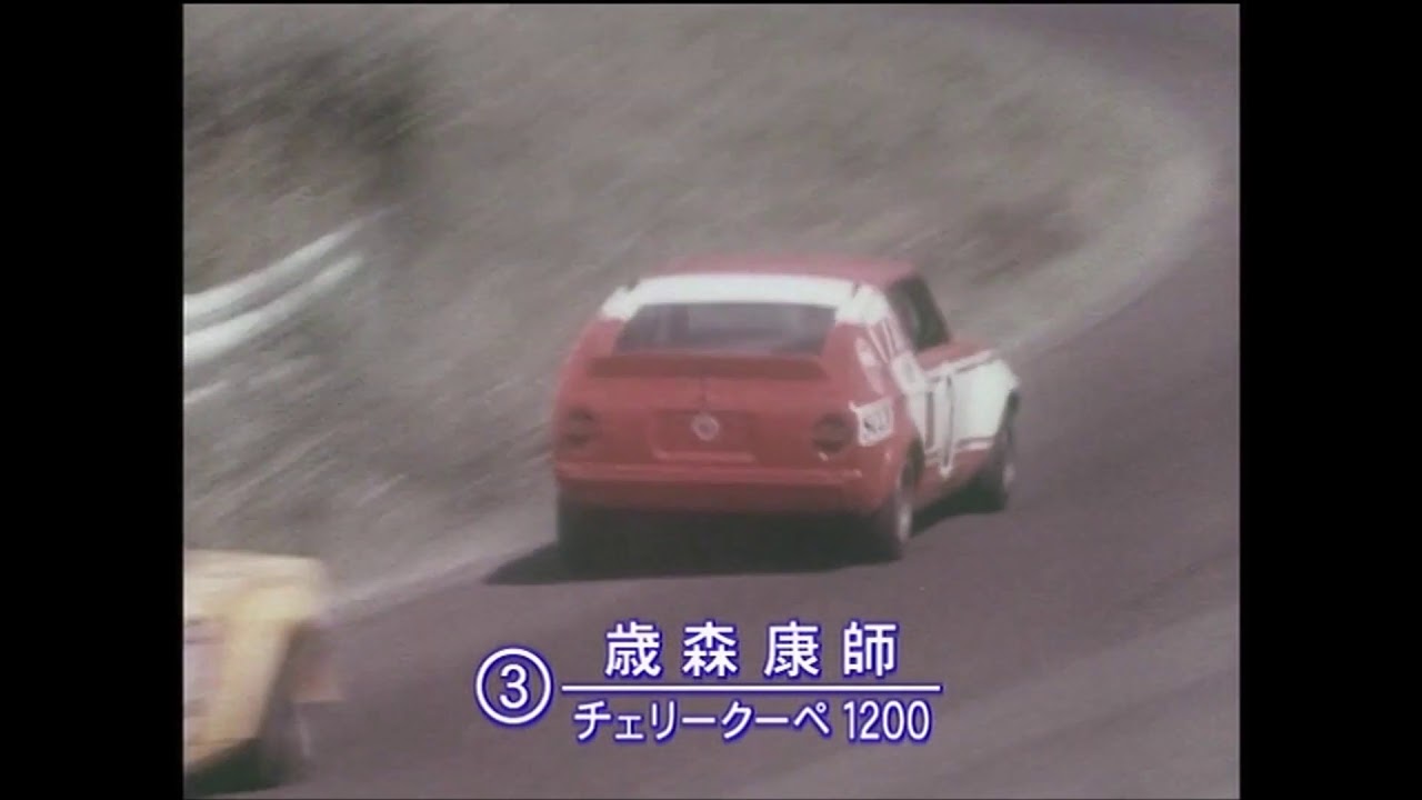 Fuji speedway 1973 + Banking