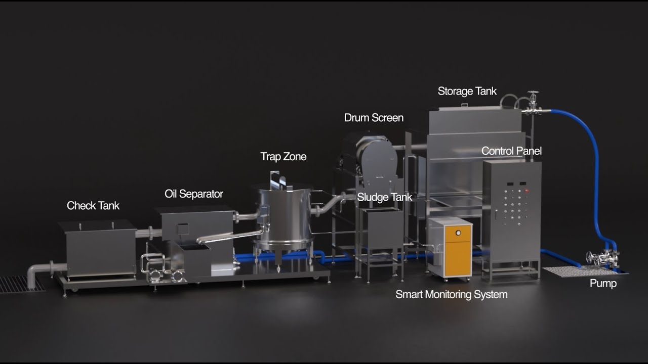 [DAESHIN MC] Oil–Water Separation System | Wastewater Pre-Treatment Solutions